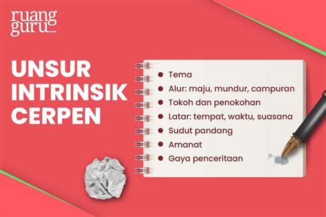 Cara Menganalisis Unsur Intrinsik Cerpen Bahasa Indonesia Kelas 11