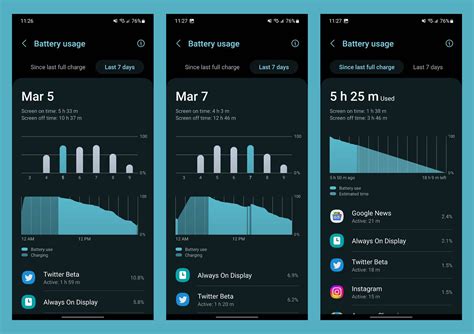 Galaxy S23s Battery Life Gives You Reason To Do It