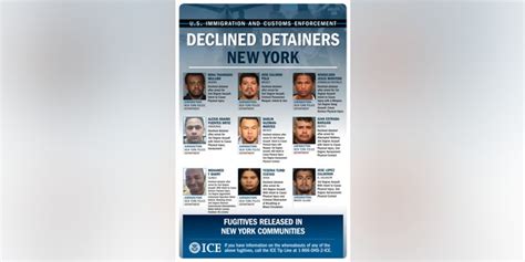 Ice Issues List Of ‘fugitive Illegal Immigrants Freed By New York City