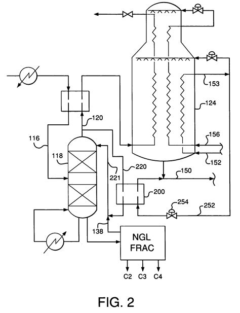 Integrated Ngl Recovery In The Production Of Liquefied Natural Gas