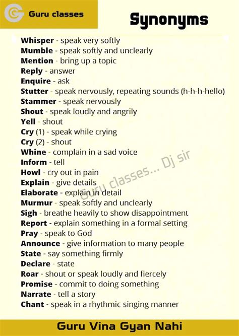 Pin By Dj Guru On Guru Vina Gyan Nahi English Phrases Idioms New