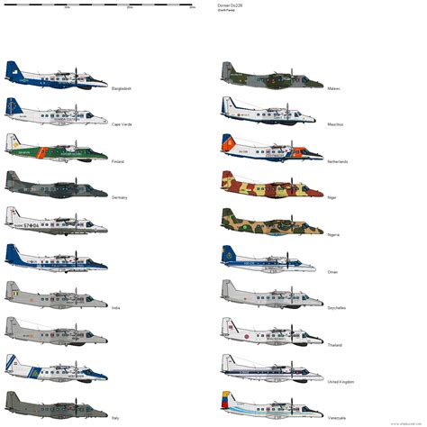 Fd Scale Aircraft 15 Page 65 Shipbucket