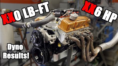 We Built A 383 Stroker TORQUE BEAST To Replace Our Customer’s JUNK 327!