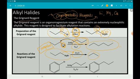 Alkyl Halides II The Grignard And Gilman Reagents YouTube