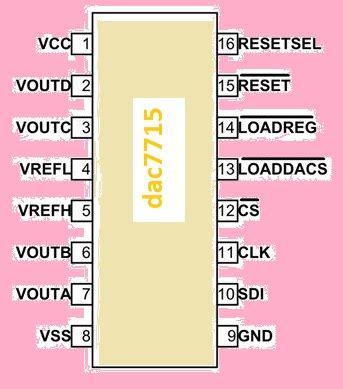 DAC0832 8 Bit Analog To Digital Converter IC Pinout