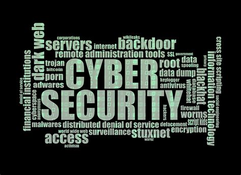 Cyber Security Terms Listed From A To Z Gcs Network