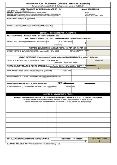 Changes For Ncos New Requirements And Promotion Points Worksheets