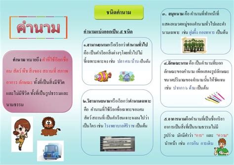 คำนาม111