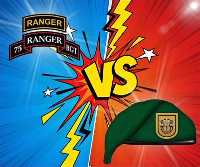 Army Rangers vs. Green Berets