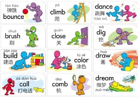 Learn Chinese Vocabulary In An Easy Way Verbs Part 2