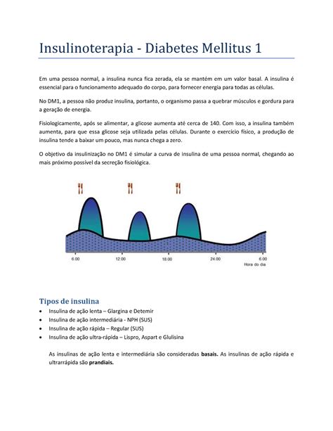 Transcrição Insulinoterapia no DM1 Endocrinologia Insulinoterapia