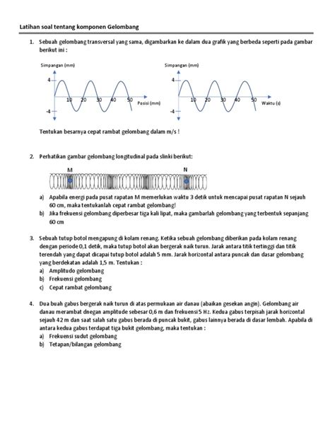 1 Latihan Soal Definisi Jenis Dan Komponen Gelombang Pdf