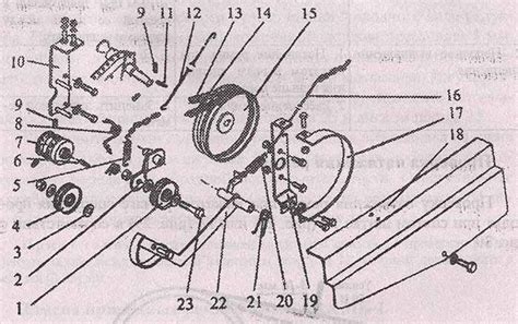 Мотоблок МБ-1Д: инструкция по эксплуатации, технические характеристики ...