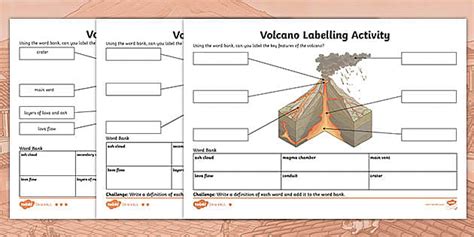 Ks2 Parts Of A Volcano Labelling Activity Twinkl Originals