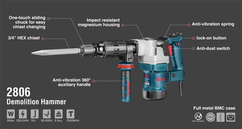 Hex Chisel Demolition Hammer 950W Ronix Tools