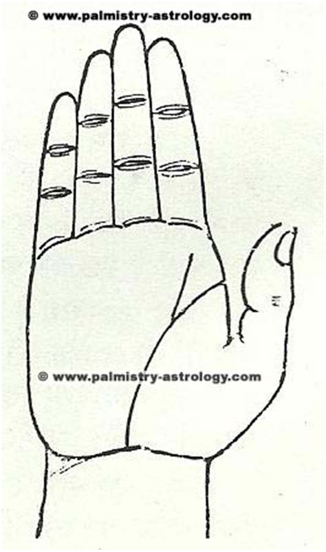 Life Line – Type 50 – Palmistry-Astrology.com