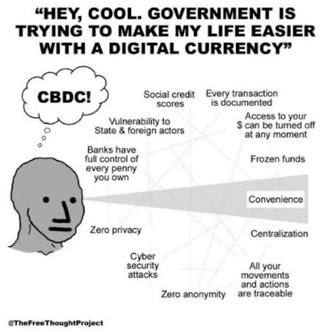 CBDC: Central Bank Digital Currency - YourCryptoLibrary