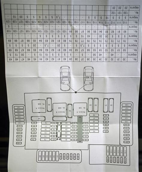 Bmw I Caja De Fusibles Esquema Fusibles Diagrama