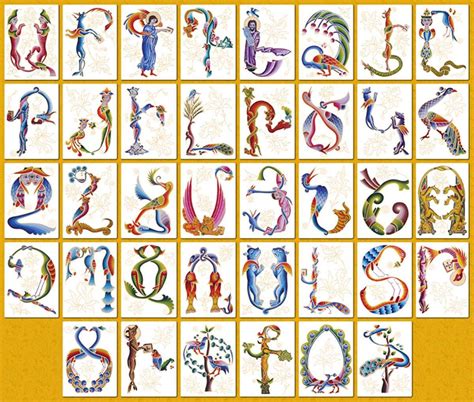 Armenian Alphabet Is Catalyst For Cultural Endurance Armenian