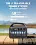 Anker Solar Generator Powerhouse Wh With Solar Panels W