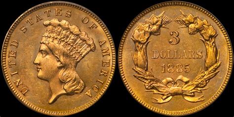 The 36 Major US Gold Coin Types: A Collector's Guide