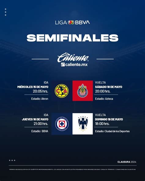 Chivas Vs América Dónde Ver En Vivo El Partido De Ida Semifinales Liga