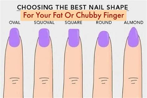 5 Best Nail Shapes For Chubby Or Fat Fingers Get Long Nails