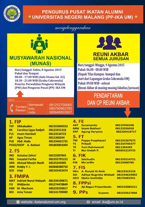 Musyawarah Nasional Munas Dan Reuni Akbar Ika Um Fakultas Teknik Um