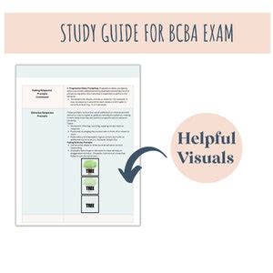 Bcba Study Guide Bundle Th Edition Task List Bcba Exam Complete