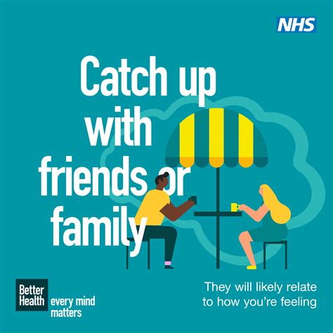 Emm Tt Tip 06 Nhs North Yorkshire Ccg