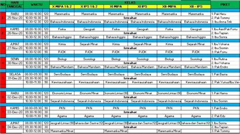 Jadwal Penilaian Akhir Semester Pas Ganjil Tp Sma Fons