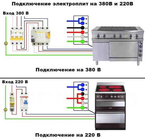 Схемы подключения электрических плит - Как подключить электрический ...