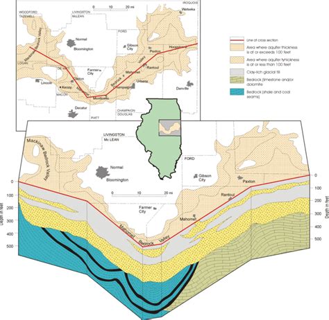 Mahomet Aquifer Alchetron The Free Social Encyclopedia