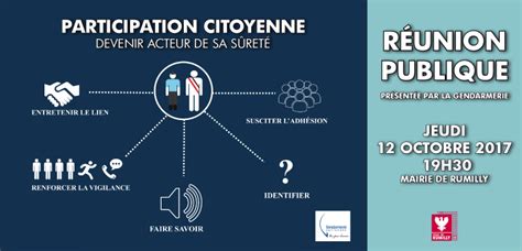 La Participation Citoyenne Un Dispositif à Découvrir Ville De Rumilly