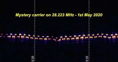 EI GL A Diary Of Amateur Radio Activity Mystery Carrier On MHz Update Resolved