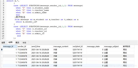 Err 1146 Table ‘xxx‘ Doesn‘t Exist或 Err 1051 Unknown Table ‘xxx‘以及select查询结果有重复1146