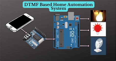 DTMF Based Home Automation System MEVIHUB