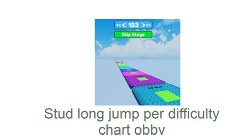 Stud Long Jump Per Difficulty Chart Obby Youtube