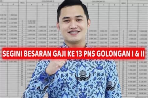 Sujud Syukur Besaran Gaji Ke Naik Pns Golongan I Dan Ii Akan