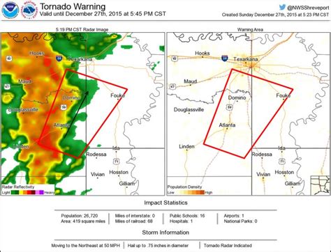 Nws Shreveport On Twitter Tornado Warning Including Atlanta Tx