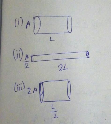 The Figure Below Shows Three Cylindrical Copper Conductors Along With