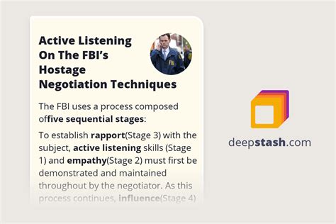 Active Listening On The FBI’s Hostage Negotiation Techniques - Deepstash