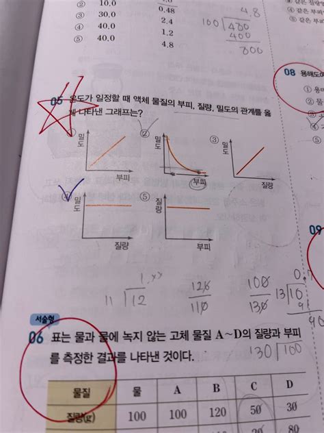 중2과학 물질의 특성 밀도 지식in