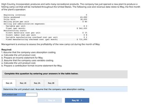 Solved High Country Incorporated Produces And Sells Many Chegg