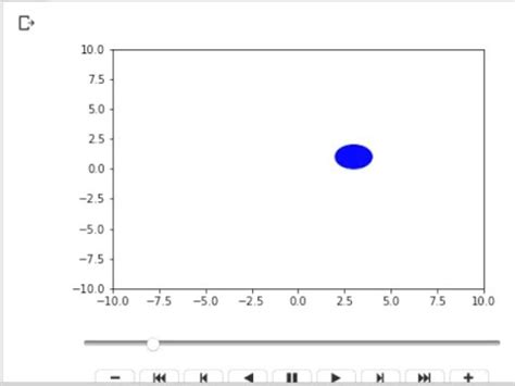 Chatgpt Wrote Python Code For Animating Ball Bouncing Youtube