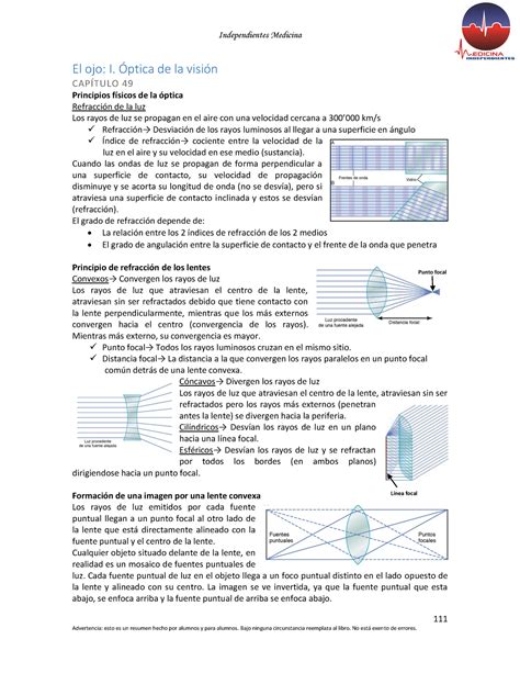 49 El ojo I Óptica de la visión Independientes Medicina El ojo I