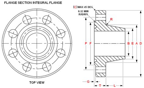 Api Manway Flange Dimension Chart