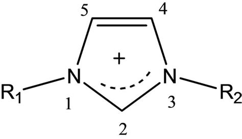 A Review Of Ionic Liquids Their Limits And Applications