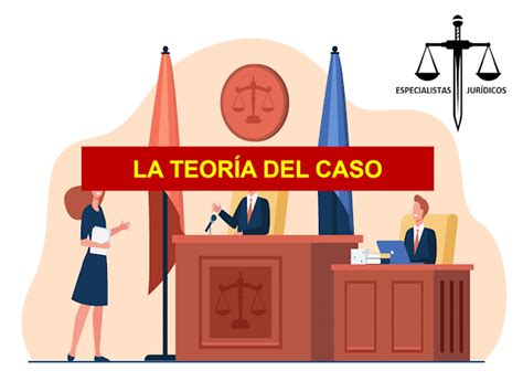 Tu Mundo Jurídico Hoy La Teoria Del Caso