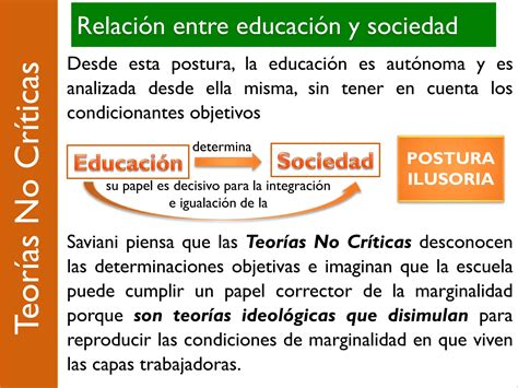 6 Power Saviani Las TeorÍas De La EducaciÓn Y El Problema De La